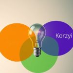 Cecha, zaleta i korzyść – czym się różnią i jak wykorzystać je w komunikacji sprzedażowej